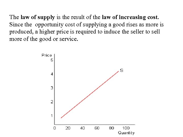 The law of supply is the result of the law of increasing cost. Since