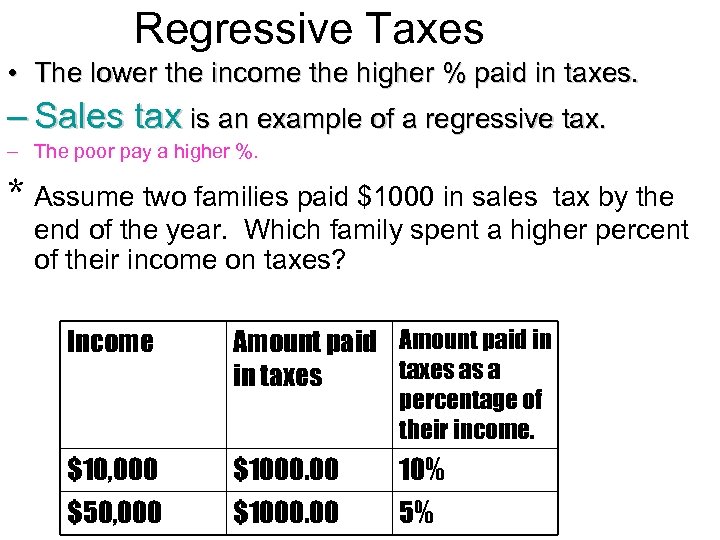 Regressive Taxes • The lower the income the higher % paid in taxes. –