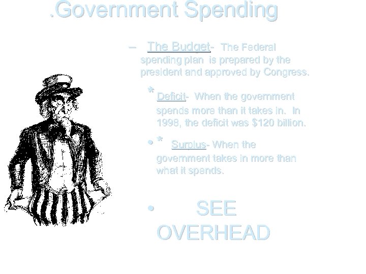 . Government Spending – The Budget- The Federal spending plan is prepared by the