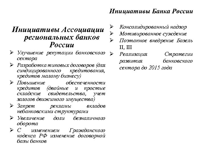 Инициативы Банка России Ø Консолидированный надзор Ø Мотивированное суждение Ø Поэтапное внедрение Базель II,
