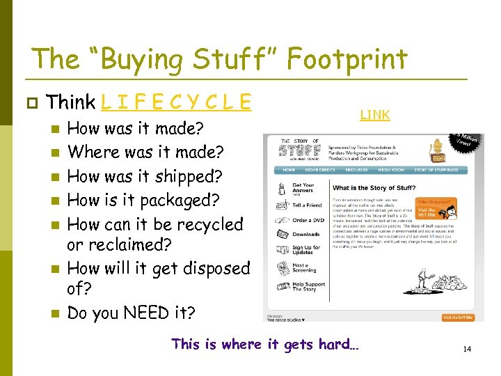 The “Buying Stuff” Footprint p Think L I F E C Y C L