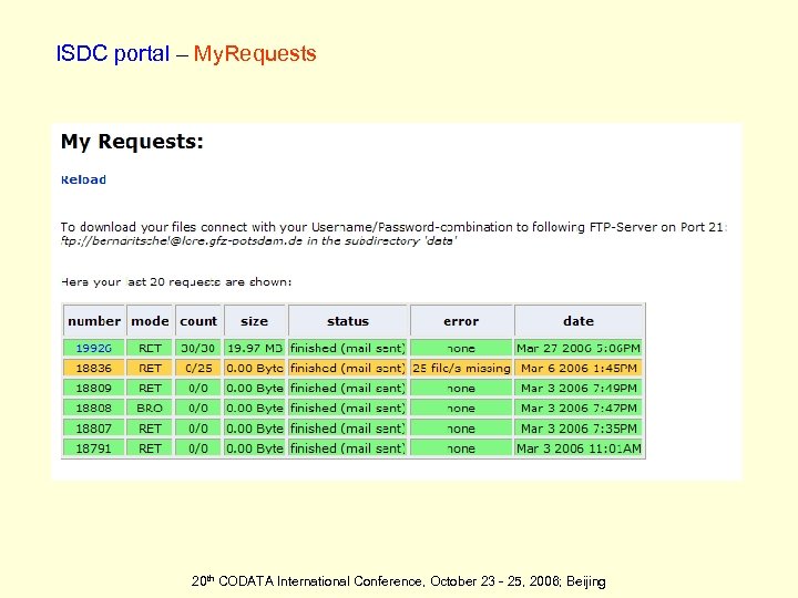 ISDC portal – My. Requests 20 th CODATA International Conference, October 23 - 25,