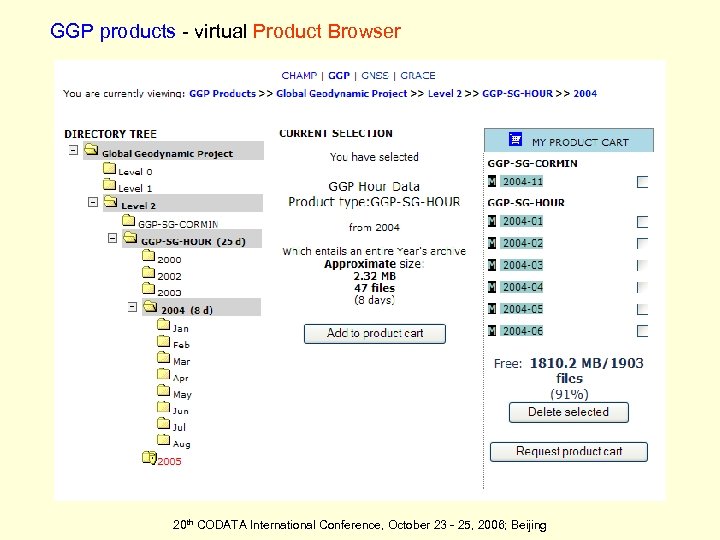 GGP products - virtual Product Browser 20 th CODATA International Conference, October 23 -