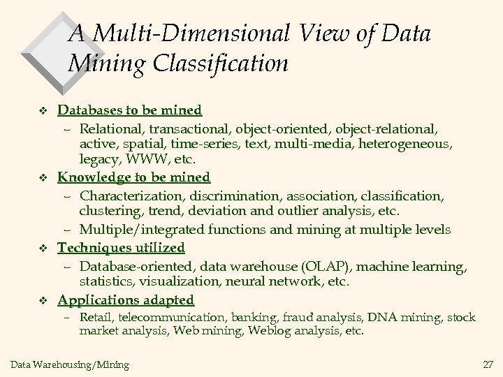 A Multi-Dimensional View of Data Mining Classification v v Databases to be mined –