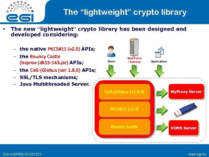 The “lightweight” crypto library • The new “lightweight” crypto library has been designed and
