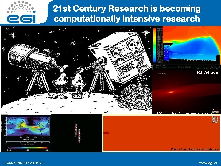 21 st Century Research is becoming computationally intensive research RS Ophiuchi INAF – Oss.