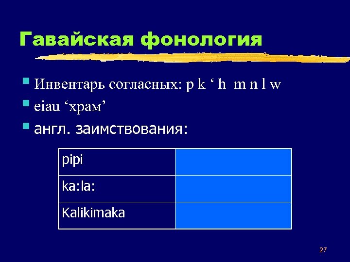 Гавайская фонология § Инвентарь согласных: p k ‘ h m n l w §