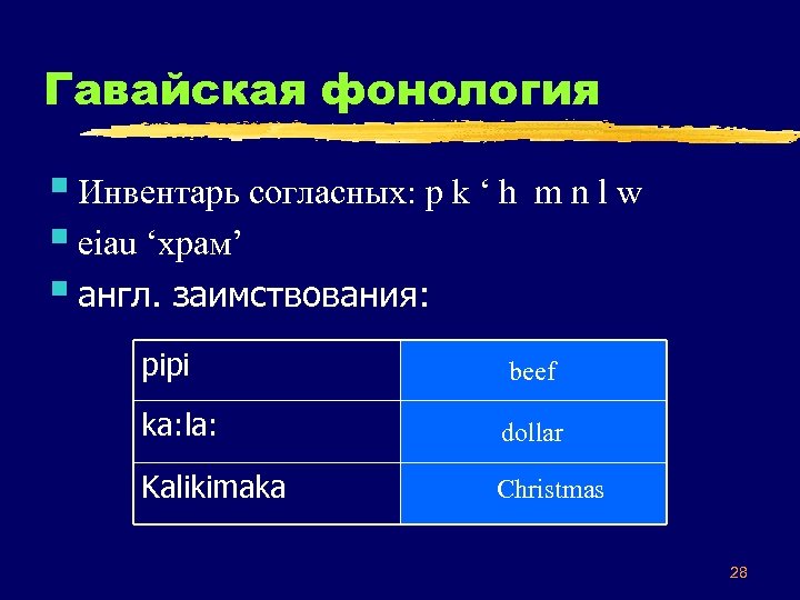 Гавайская фонология § Инвентарь согласных: p k ‘ h m n l w §