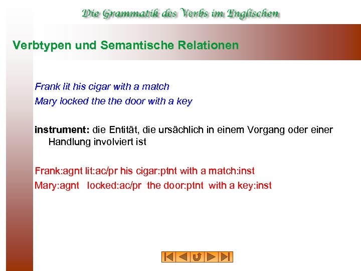 Verbtypen und Semantische Relationen Frank lit his cigar with a match Mary locked the