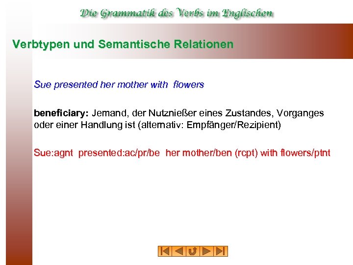 Verbtypen und Semantische Relationen Sue presented her mother with flowers beneficiary: Jemand, der Nutznießer