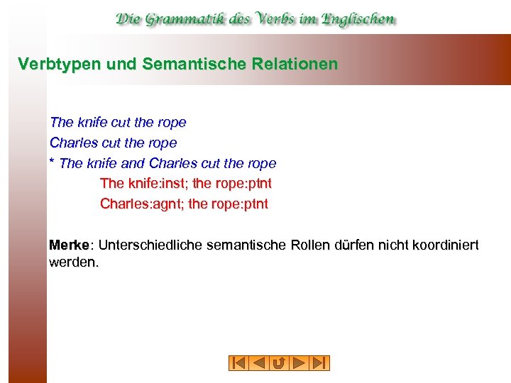 Verbtypen und Semantische Relationen The knife cut the rope Charles cut the rope *