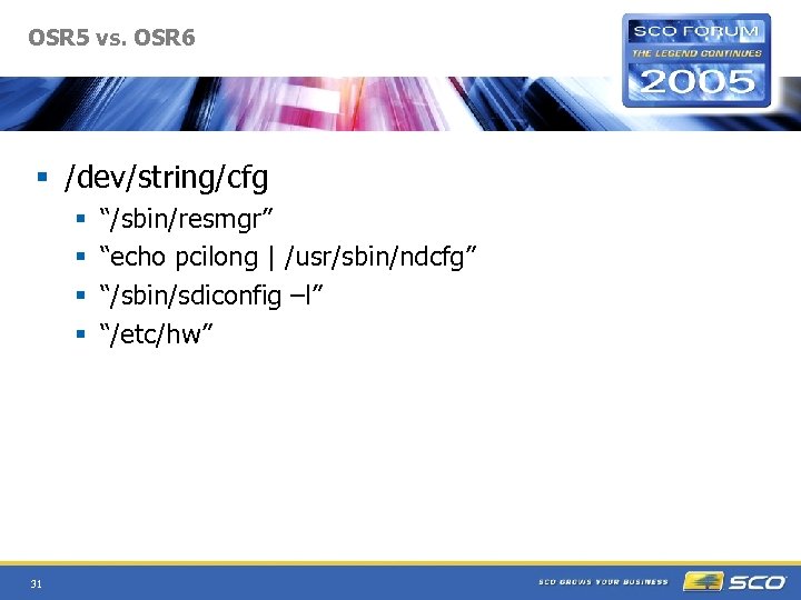 OSR 5 vs. OSR 6 § /dev/string/cfg § § 31 “/sbin/resmgr” “echo pcilong |