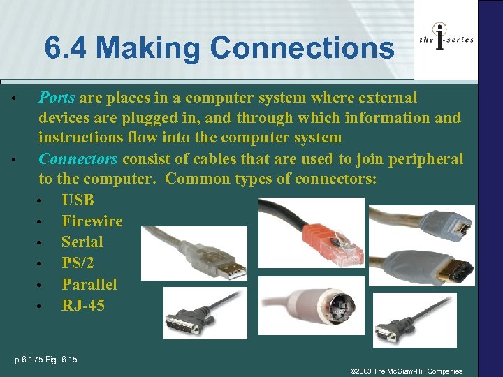 6. 4 Making Connections • • Ports are places in a computer system where