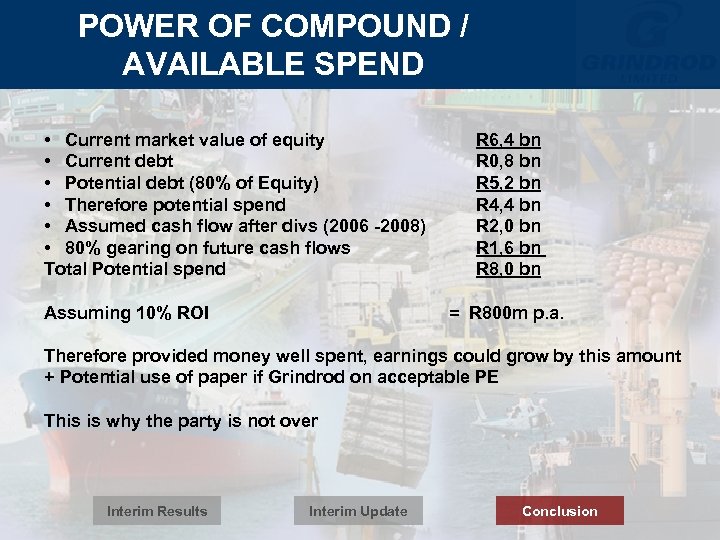 POWER OF COMPOUND / AVAILABLE SPEND • Current market value of equity • Current