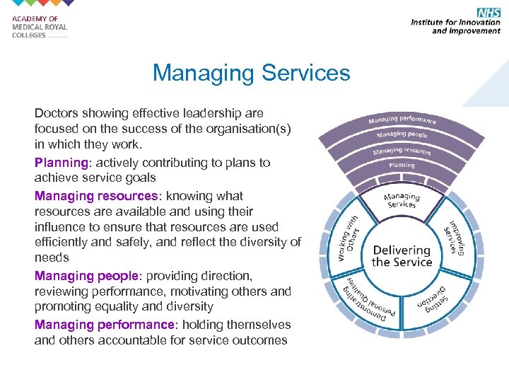 Managing Services Doctors showing effective leadership are focused on the success of the organisation(s)