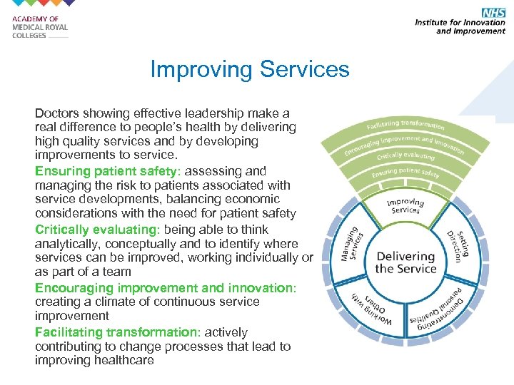 Improving Services Doctors showing effective leadership make a real difference to people’s health by