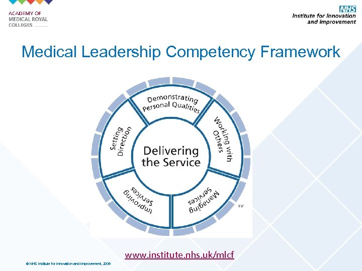 Medical Leadership Competency Framework www. institute. nhs. uk/mlcf © NHS Institute for Innovation and