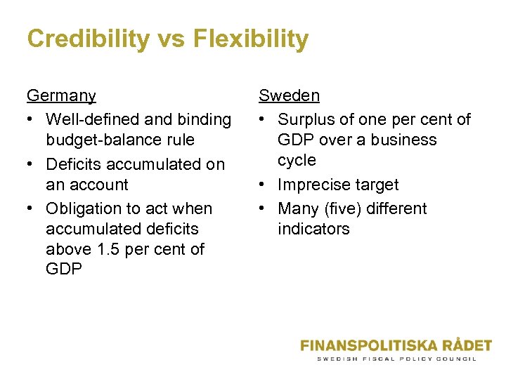 Credibility vs Flexibility Germany • Well-defined and binding budget-balance rule • Deficits accumulated on