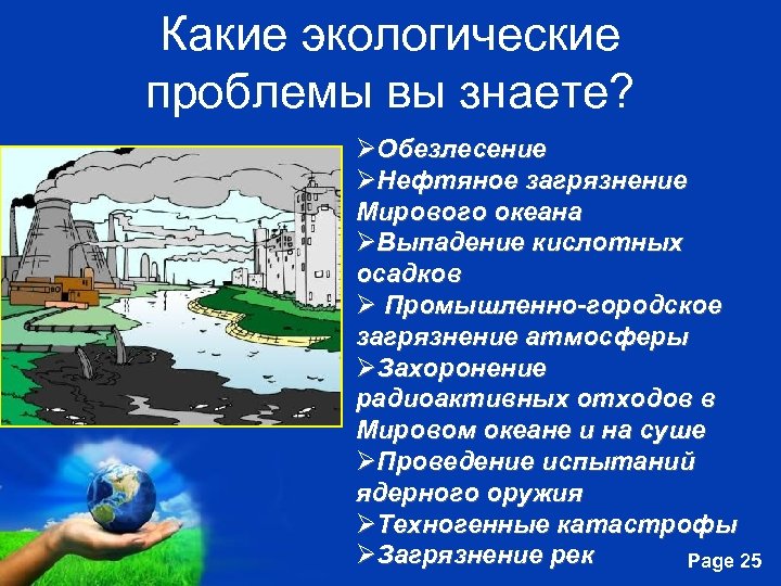 Какие экологические проблемы вы знаете? ØОбезлесение ØНефтяное загрязнение Мирового океана ØВыпадение кислотных осадков Ø