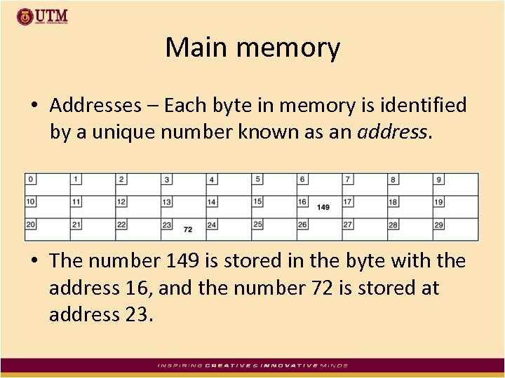 Main memory • Addresses – Each byte in memory is identified by a unique