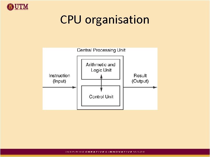 CPU organisation 