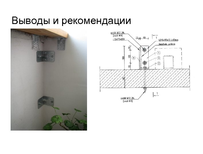 Выводы и рекомендации 