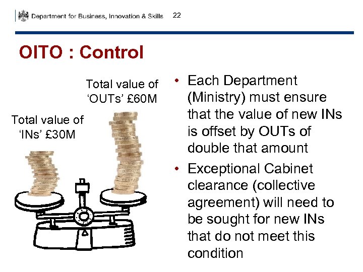 22 OITO : Control Total value of ‘OUTs’ £ 60 M Total value of