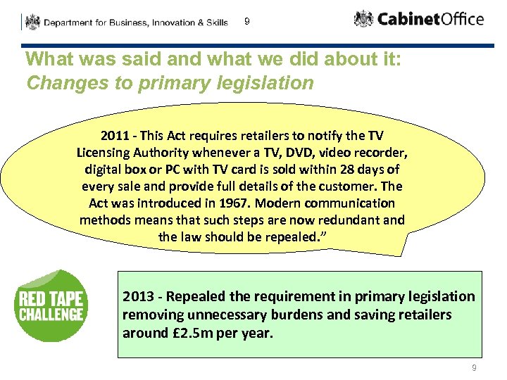9 What was said and what we did about it: Changes to primary legislation