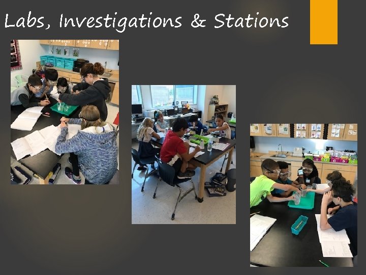 Labs, Investigations & Stations 