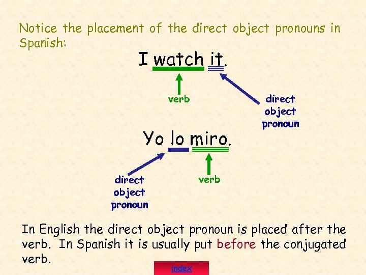 Notice the placement of the direct object pronouns in Spanish: I watch it. verb