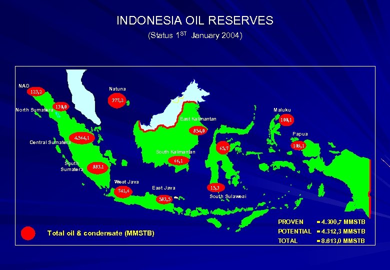 INDONESIA OIL RESERVES (Status 1 ST January 2004) NAD Natuna 123, 2 377, 2