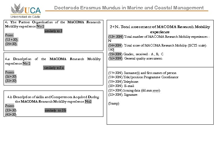 Doctorado Erasmus Mundus in Marine and Coastal Management 4. The Partner Organization of the