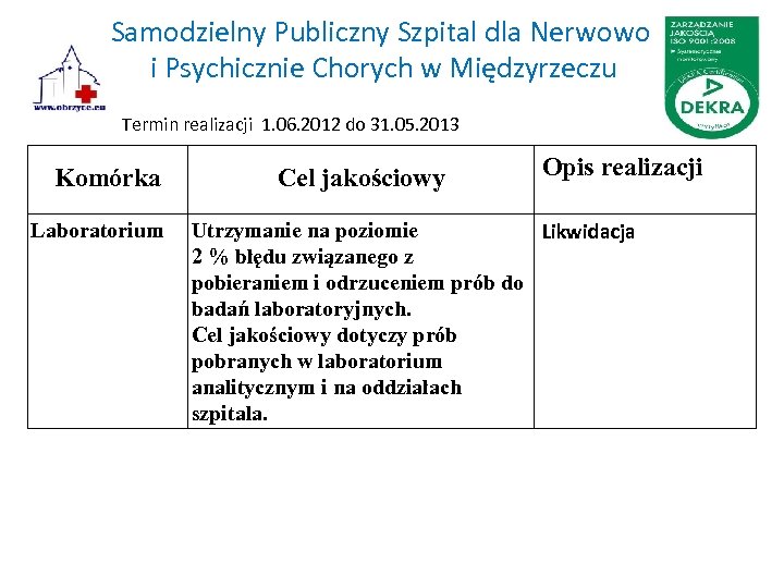 Samodzielny Publiczny Szpital dla Nerwowo i Psychicznie Chorych w Międzyrzeczu Termin realizacji 1. 06.