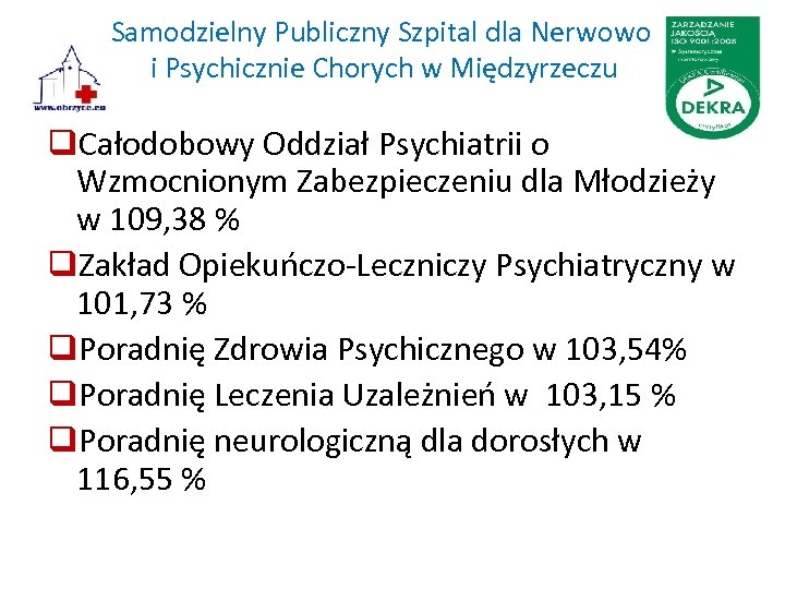 Samodzielny Publiczny Szpital dla Nerwowo i Psychicznie Chorych w Międzyrzeczu q. Całodobowy Oddział Psychiatrii
