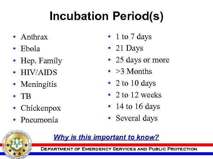 Incubation Period(s) • • Anthrax Ebola Hep. Family HIV/AIDS Meningitis TB Chickenpox Pneumonia •