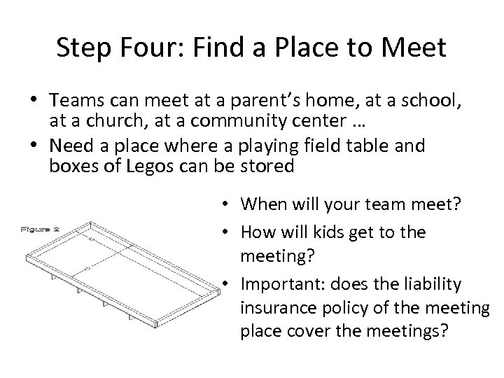 Step Four: Find a Place to Meet • Teams can meet at a parent’s