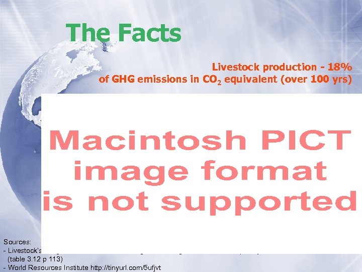The Facts Livestock production - 18% of GHG emissions in CO 2 equivalent (over