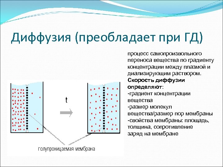 Диффузия (преобладает при ГД) процесс самопроизвольного переноса вещества по градиенту концентрации между плазмой и