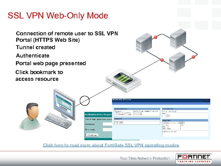 SSL VPN Web-Only Mode Connection of remote user to SSL VPN Portal (HTTPS Web