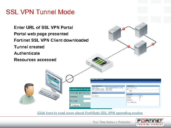 SSL VPN Tunnel Mode Enter URL of SSL VPN Portal web page presented Fortinet