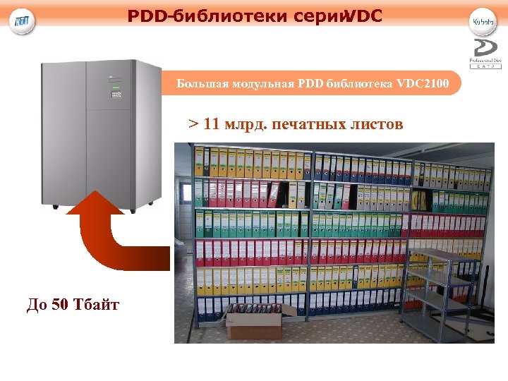 PDD-библиотеки серии VDC Большая модульная PDD библиотека VDC 2100 > 11 млрд. печатных листов