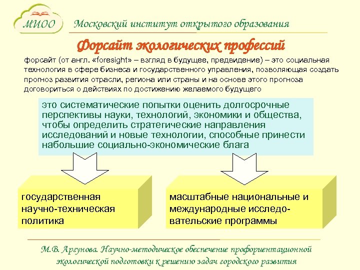 Московский институт открытого образования Форсайт экологических профессий форсайт (от англ. «foresight» – взгляд в
