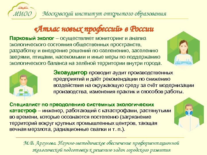 Московский институт открытого образования «Атлас новых профессий» в России Парковый эколог – осуществляет мониторинг
