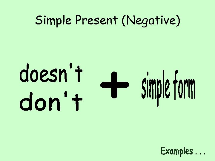 Simple Present (Negative) 