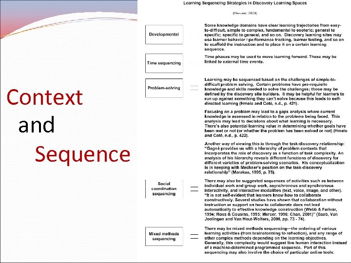 Context and Sequence 18 