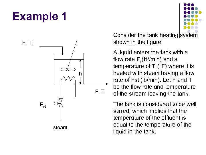 Example 1 Consider the tank heating system shown in the figure. Fi, Ti h