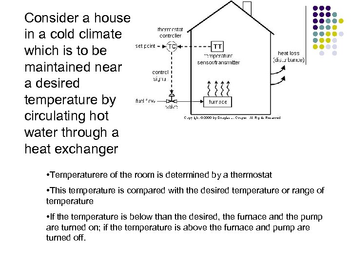Consider a house in a cold climate which is to be maintained near a