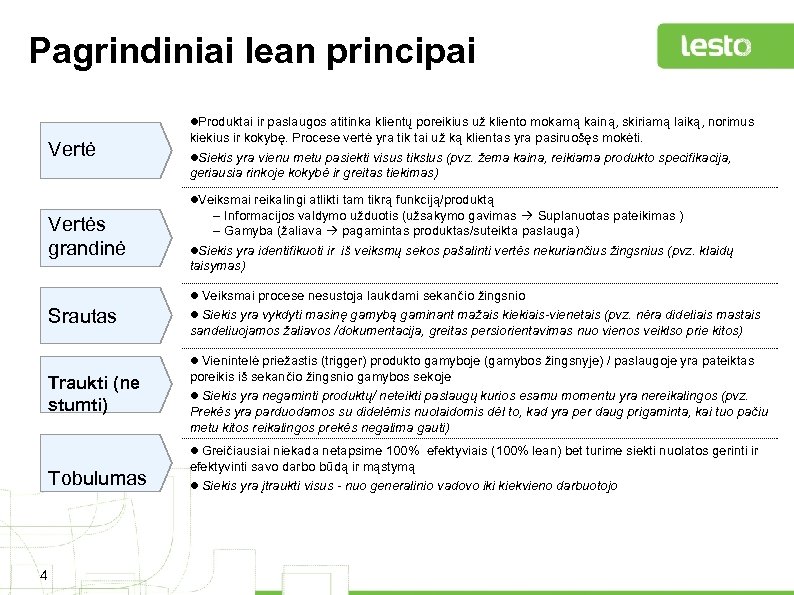 Pagrindiniai lean principai l. Produktai ir paslaugos atitinka klientų poreikius už kliento mokamą kainą,