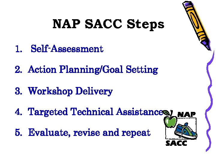 NAP SACC Steps 1. Self-Assessment 2. Action Planning/Goal Setting 3. Workshop Delivery 4. Targeted