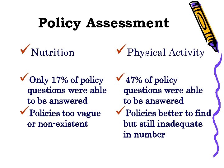 Policy Assessment üNutrition üPhysical Activity üOnly 17% of policy ü 47% of policy questions